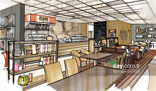 Kosgeb Kredisi Ile Cafe Acmak Ve Is Plani Ornegi Cay Com Tr